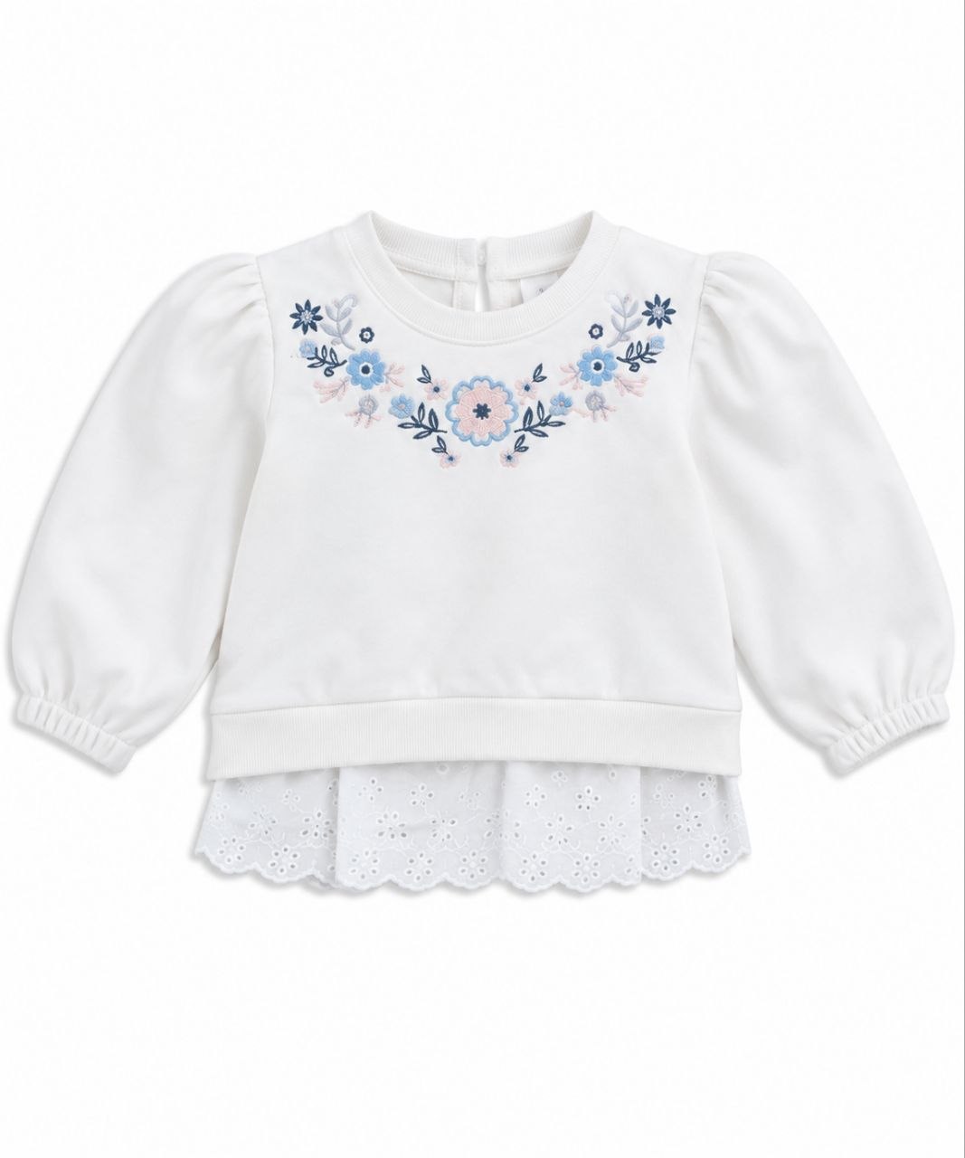 IMAGE 2026-09-17 12:21:51 Sweat Fille Ecru Broderie Florale & Base Dentelle Anglaise – Pull Romantique 2-en-1 - Image 1